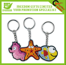 Promotional Logo Engraved PVC Key Holder