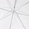 Hot Sale Custom Logo Printed PVC Clear Transparent Umbrella