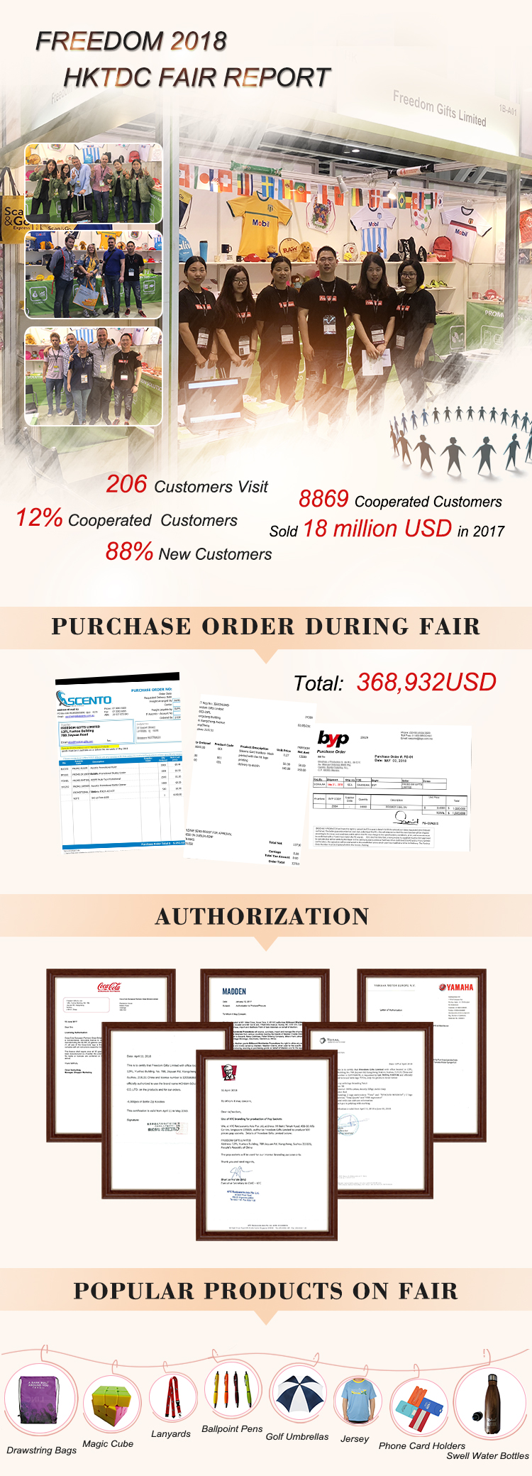 FREEDOM 2018 HKTDC FAIR REPORT