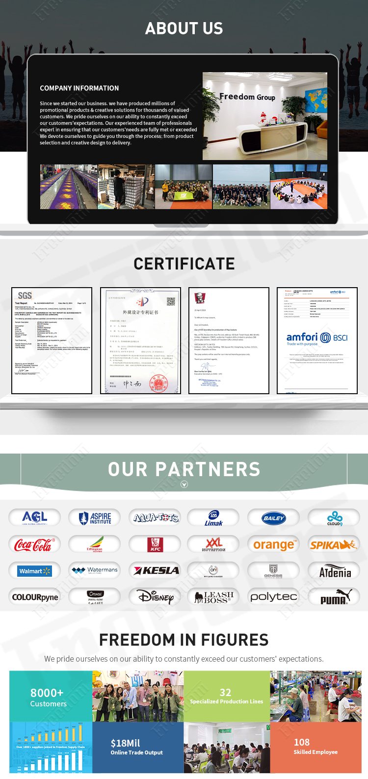 Car Air Fresheners (7)