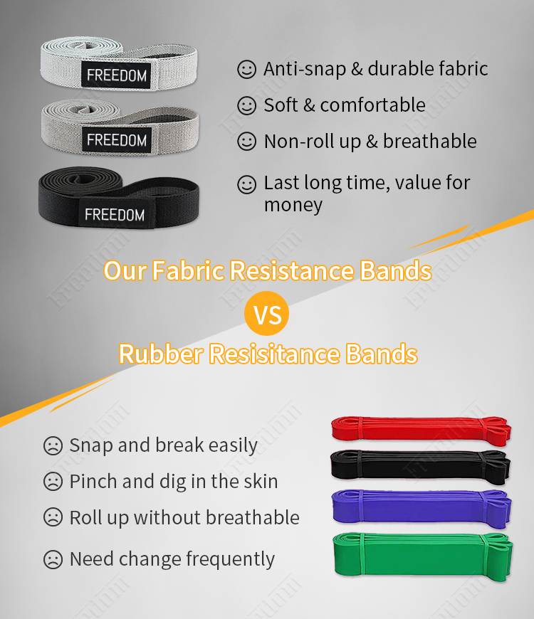 Long Resistance Bands (5)