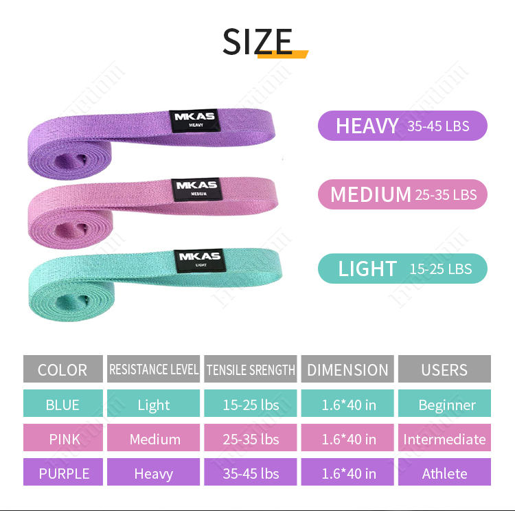 Long Resistance Bands (7)