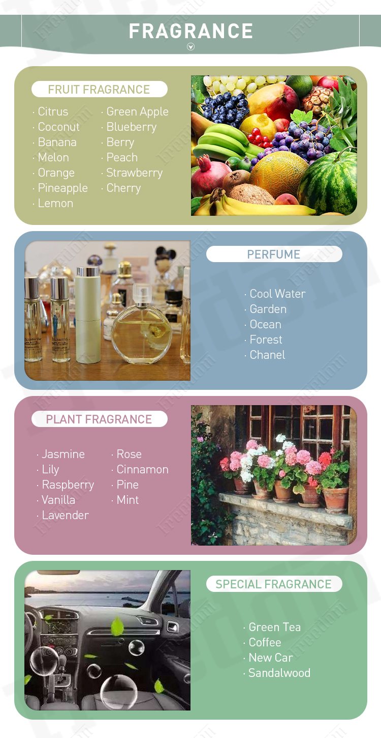 Car Air Fresheners (2)